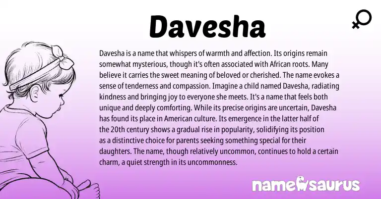 Infographic about Davesha name meaning, Davesha is a name from African origin(s).
