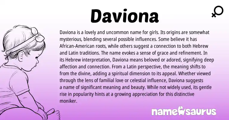 Infographic about Daviona name meaning, Daviona is a name from Latin, Hebrew origin(s).