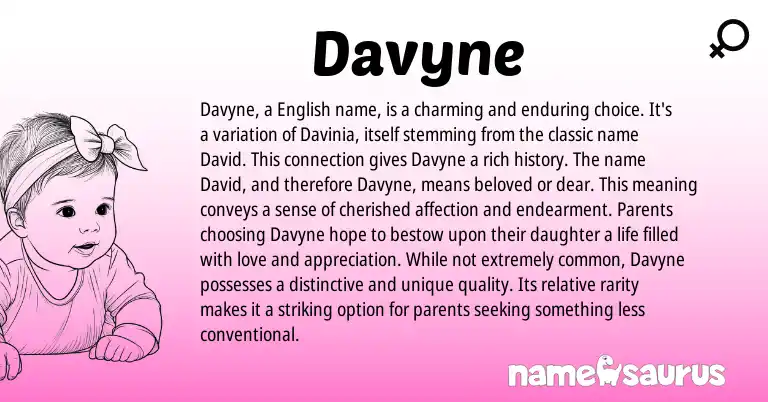 Infographic about Davyne name meaning, Davyne is a name from English origin(s).