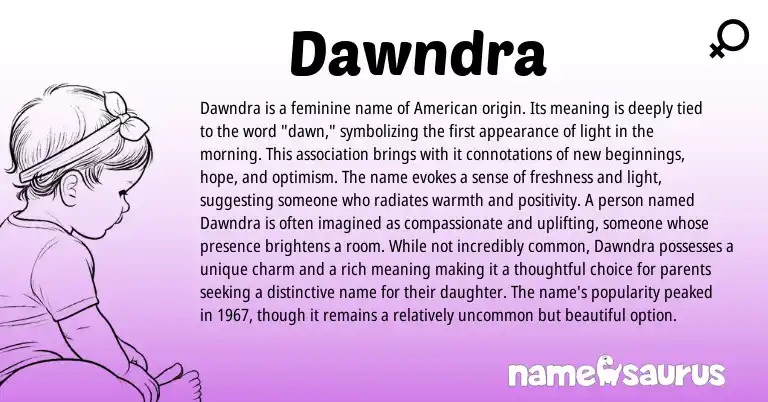 Infographic about Dawndra name meaning, Dawndra is a name from American origin(s).