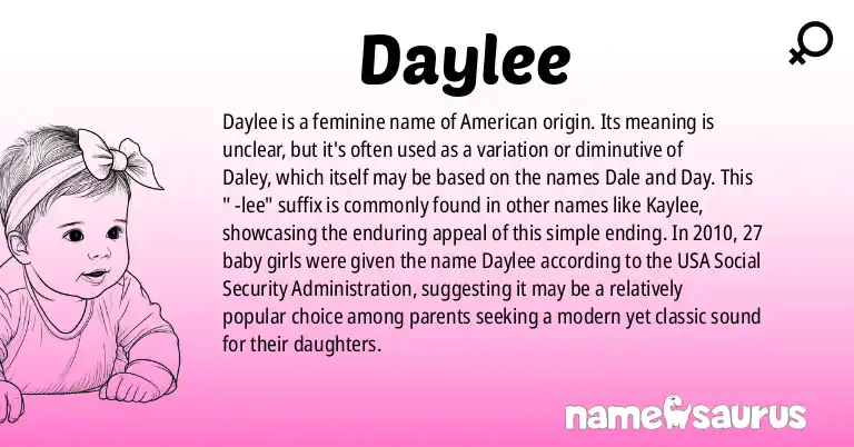 Infographic about Daylee name meaning, Daylee is a name from American origin(s).