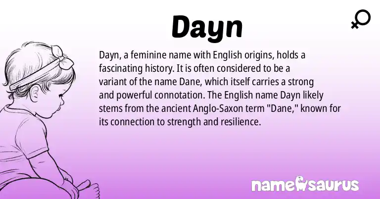 Infographic about Dayn name meaning, Dayn is a name from English origin(s).