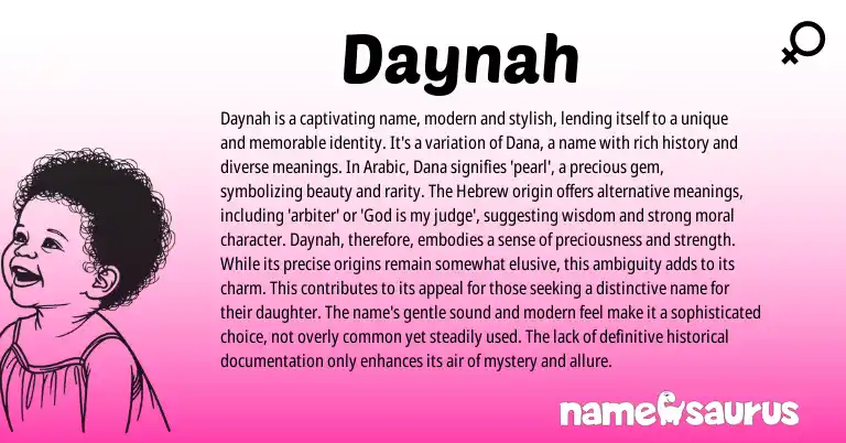 Infographic about Daynah name meaning, Daynah is a name from Persian, Hebrew, Arabic origin(s).