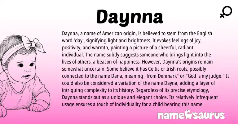 Infographic about Daynna name meaning, Daynna is a name from American, English origin(s).