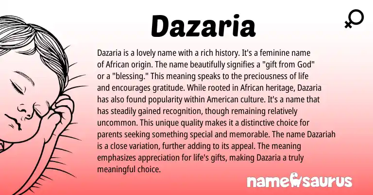 Infographic about Dazaria name meaning, Dazaria is a name from African origin(s).