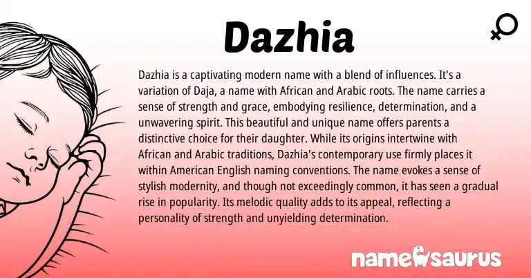 Infographic about Dazhia name meaning, Dazhia is a name from African, Arabic, American origin(s).