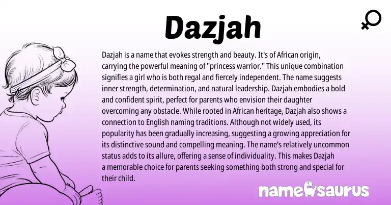 Infographic about Dazjah name meaning, Dazjah is a name from African origin(s).