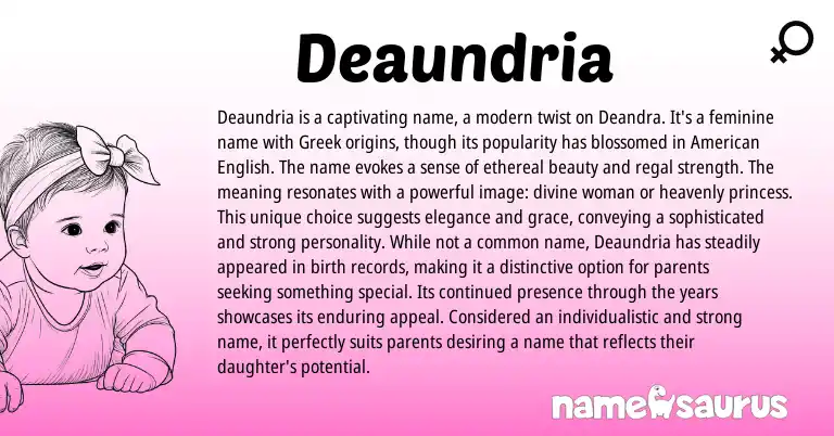 Infographic about Deaundria name meaning, Deaundria is a name from Greek, American origin(s).