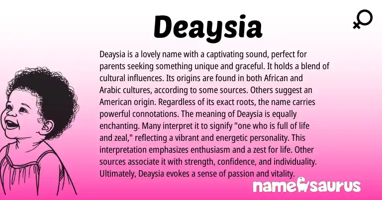 Infographic about Deaysia name meaning, Deaysia is a name from African, Arabic origin(s).