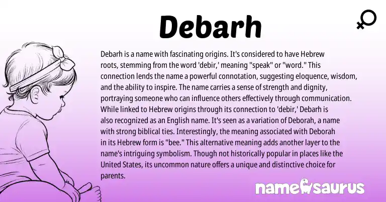 Infographic about Debarh name meaning, Debarh is a name from Hebrew origin(s).