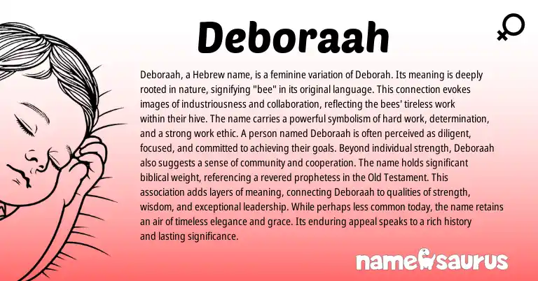 Infographic about Deboraah name meaning, Deboraah is a name from Hebrew origin(s).