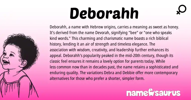 Infographic about Deborahh name meaning, Deborahh is a name from Hebrew, Biblical origin(s).
