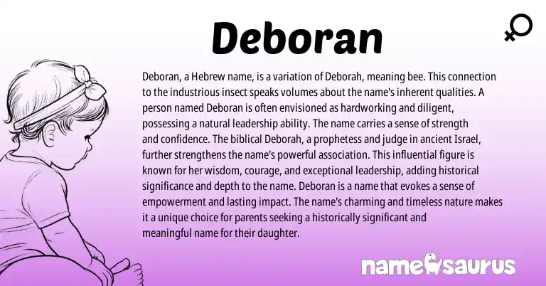 Infographic about Deboran name meaning, Deboran is a name from Hebrew, Biblical origin(s).