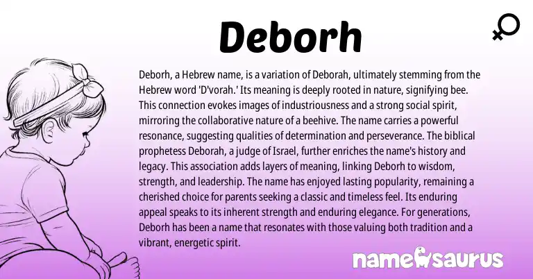 Infographic about Deborh name meaning, Deborh is a name from Hebrew origin(s).