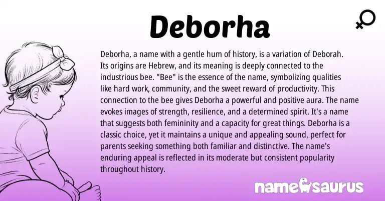 Infographic about Deborha name meaning, Deborha is a name from Hebrew origin(s).
