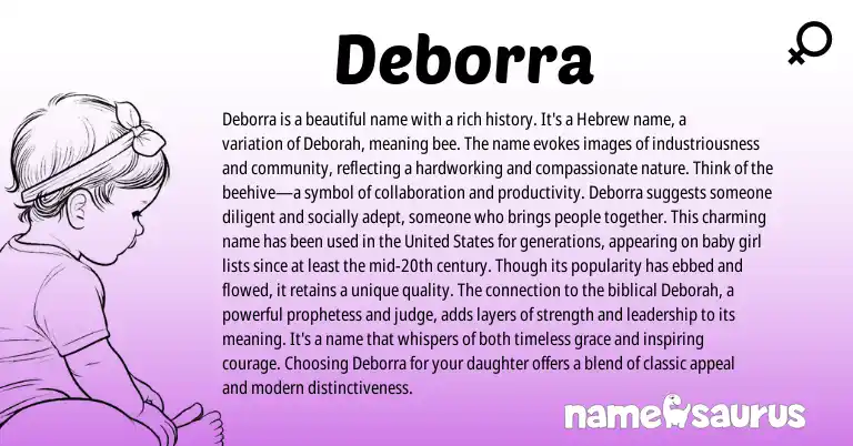 Infographic about Deborra name meaning, Deborra is a name from Hebrew origin(s).