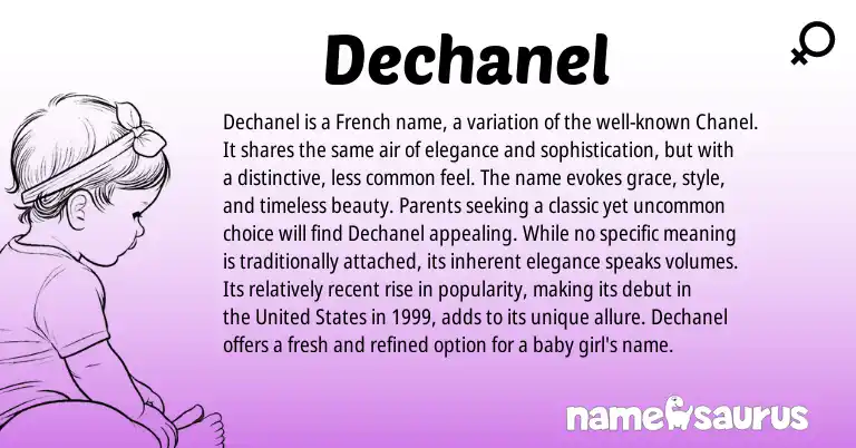 Infographic about Dechanel name meaning, Dechanel is a name from French origin(s).