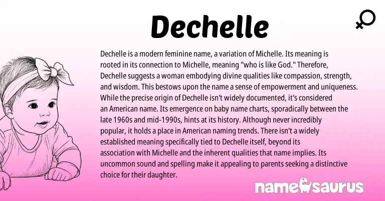 Infographic about Dechelle name meaning, Dechelle is a name from Other origin(s).