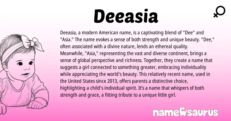 Infographic about Deeasia name meaning, Deeasia is a name from Other origin(s).