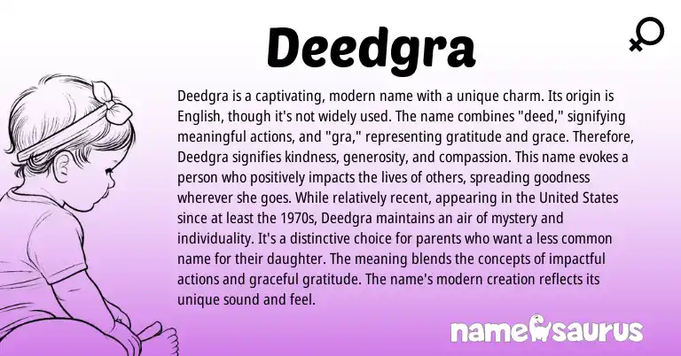Infographic about Deedgra name meaning, Deedgra is a name from Other origin(s).