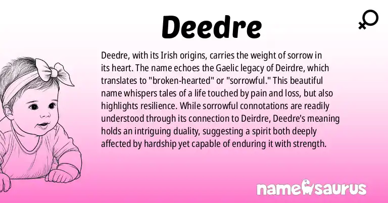 Infographic about Deedre name meaning, Deedre is a name from Irish origin(s).