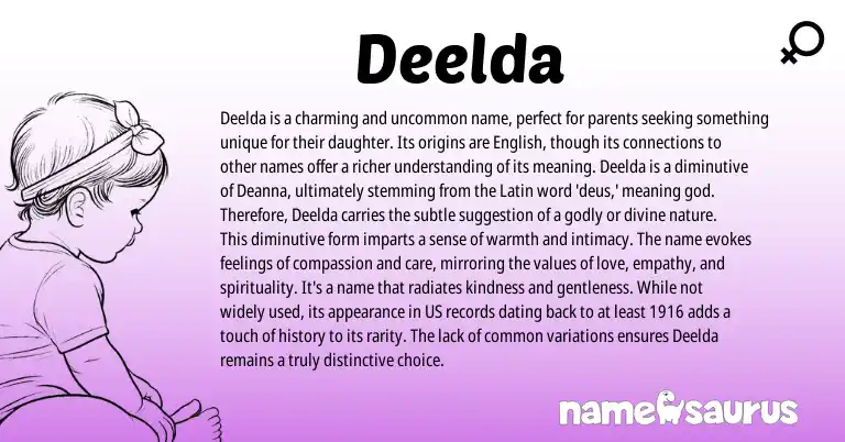 Infographic about Deelda name meaning, Deelda is a name from Latin origin(s).