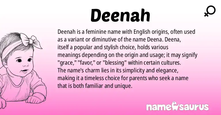 Infographic about Deenah name meaning, Deenah is a name from English origin(s).