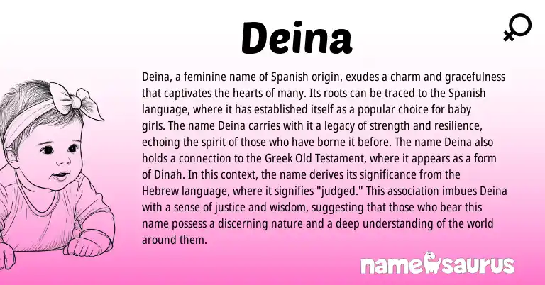 Infographic about Deina name meaning, Deina is a name from Spanish, Hebrew, Greek origin(s).