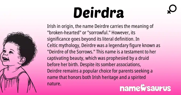 Infographic about Deirdra name meaning, Deirdra is a name from Irish, Celtic origin(s).