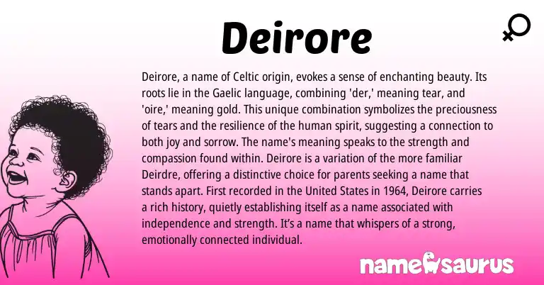 Infographic about Deirore name meaning, Deirore is a name from Gaelic, Celtic origin(s).