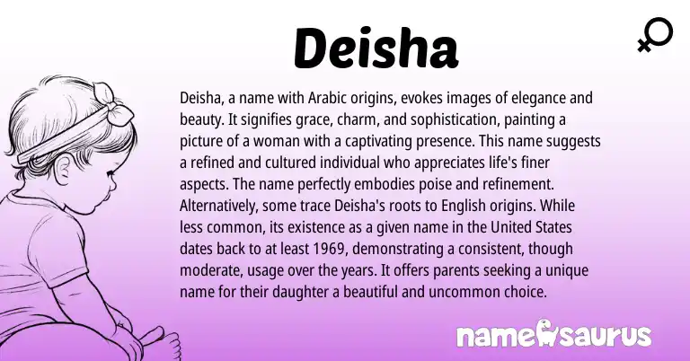 Infographic about Deisha name meaning, Deisha is a name from Arabic origin(s).
