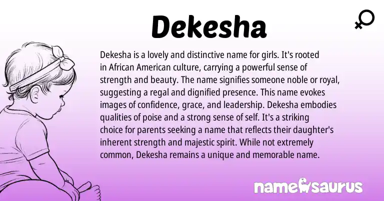 Infographic about Dekesha name meaning, Dekesha is a name from African origin(s).