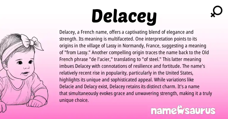 Infographic about Delacey name meaning, Delacey is a name from French, English origin(s).