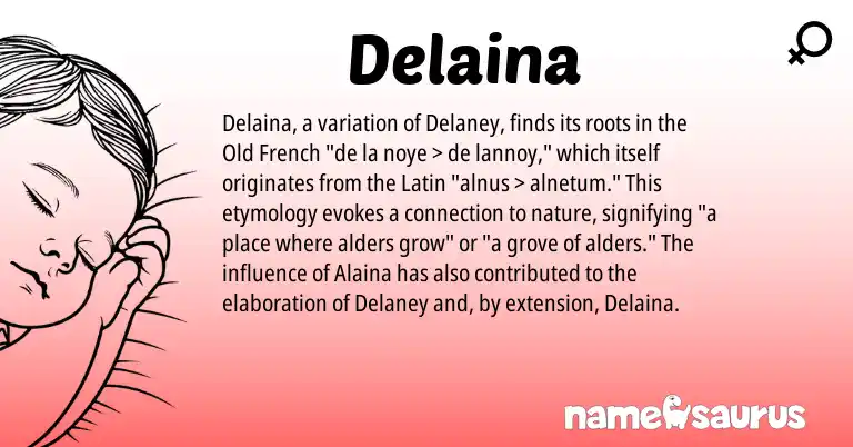 Infographic about Delaina name meaning, Delaina is a name from Latin, Old French origin(s).