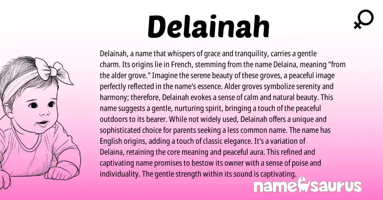 Infographic about Delainah name meaning, Delainah is a name from French origin(s).
