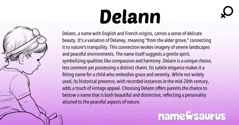 Infographic about Delann name meaning, Delann is a name from French, English origin(s).