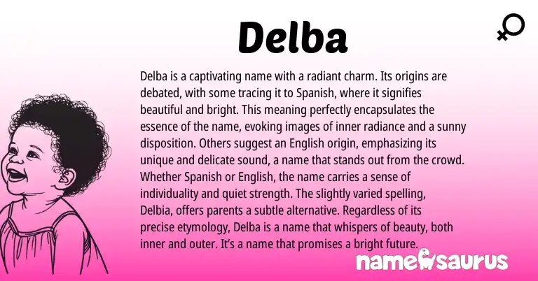 Infographic about Delba name meaning, Delba is a name from Spanish origin(s).