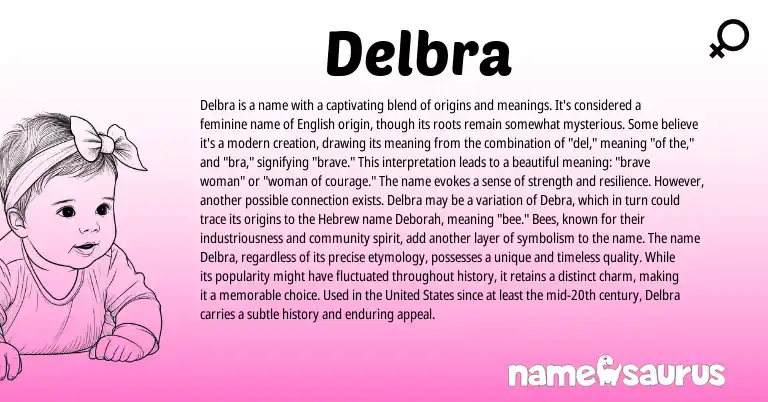 Infographic about Delbra name meaning, Delbra is a name from English origin(s).