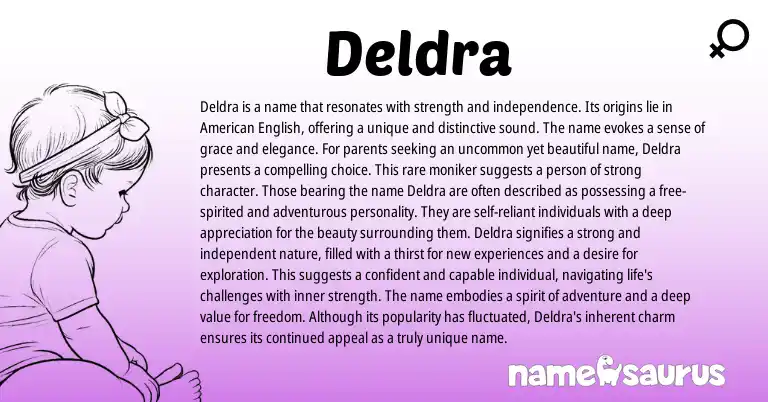 Infographic about Deldra name meaning, Deldra is a name from Other origin(s).
