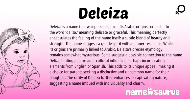 Infographic about Deleiza name meaning, Deleiza is a name from Arabic origin(s).