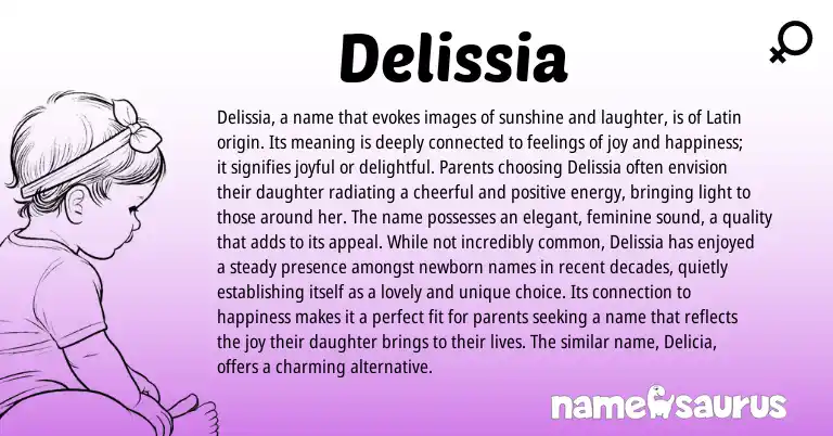 Infographic about Delissia name meaning, Delissia is a name from Latin, American origin(s).
