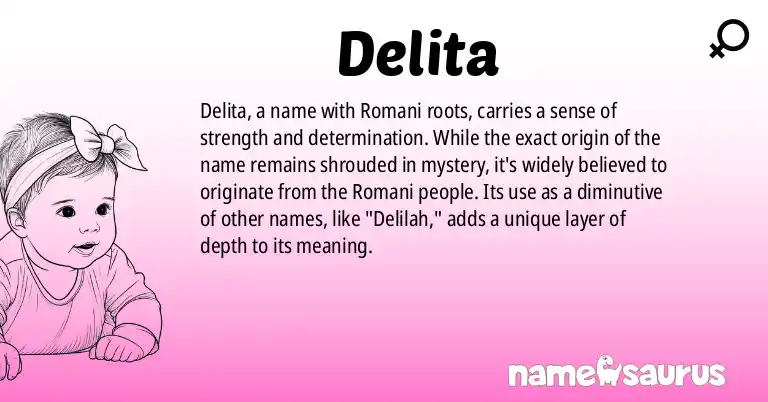 Infographic about Delita name meaning, Delita is a name from Romani origin(s).
