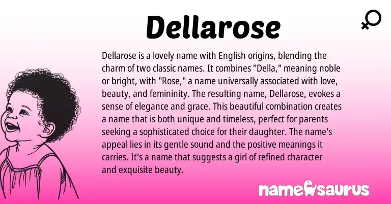 Infographic about Dellarose name meaning, Dellarose is a name from English origin(s).