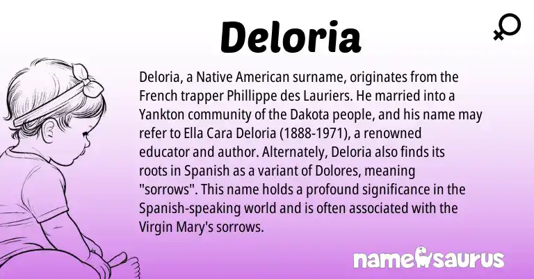 Infographic about Deloria name meaning, Deloria is a name from Native American, Dakota, French, Spanish origin(s).
