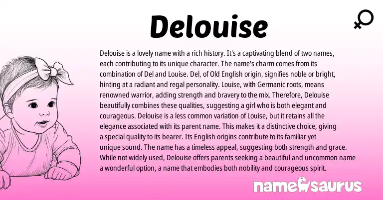Infographic about Delouise name meaning, Delouise is a name from Germanic, English origin(s).