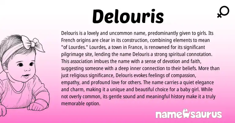 Infographic about Delouris name meaning, Delouris is a name from French, English origin(s).
