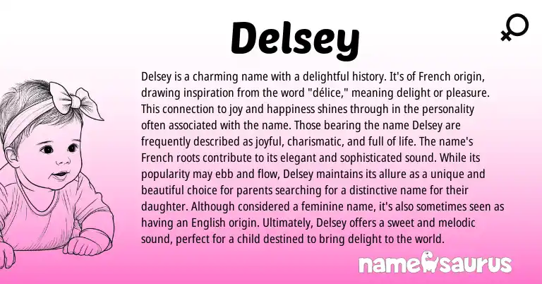 Infographic about Delsey name meaning, Delsey is a name from French origin(s).