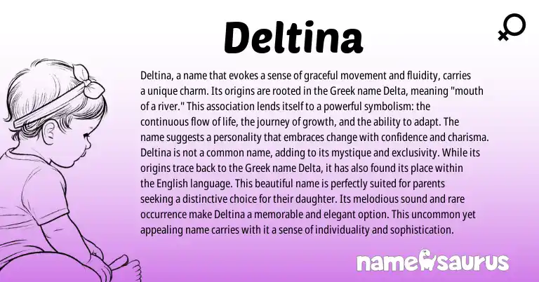 Infographic about Deltina name meaning, Deltina is a name from English, Greek origin(s).