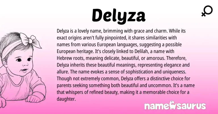Infographic about Delyza name meaning, Delyza is a name from Hebrew, American origin(s).