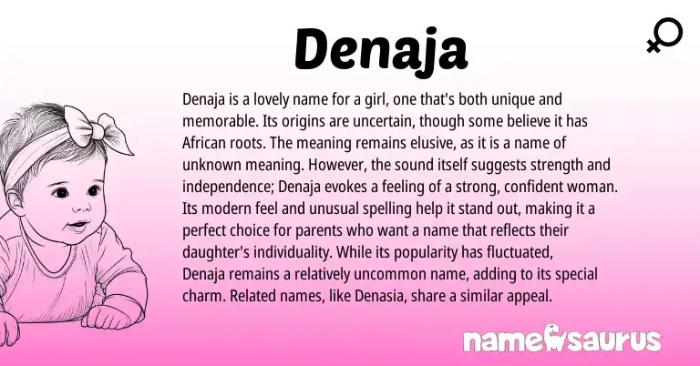 Infographic about Denaja name meaning, Denaja is a name from American origin(s).